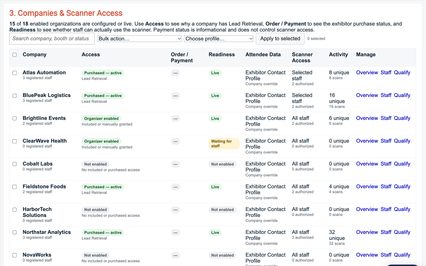rsvpBOOK Organizer Lead Retrieval workspace